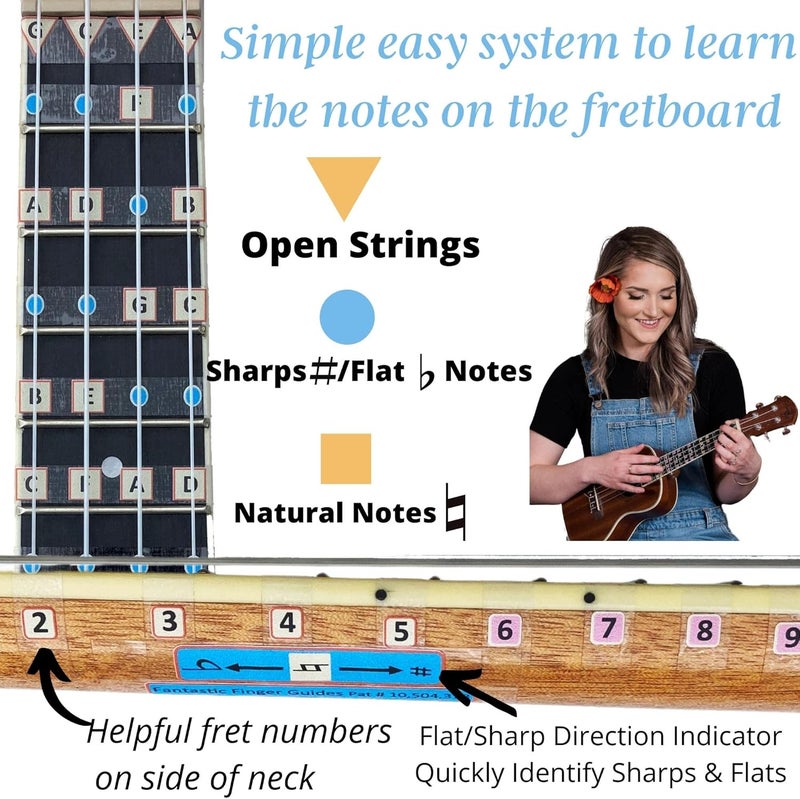 FFG NOTE THE DIFFERENCE Fantastic Finger Guide for Ukulele - Music Accessories, Fretboard and Fingerboard Stickers for Learning Notes, Learn to Play Ukulele, Frets 1-12 - Image 2
